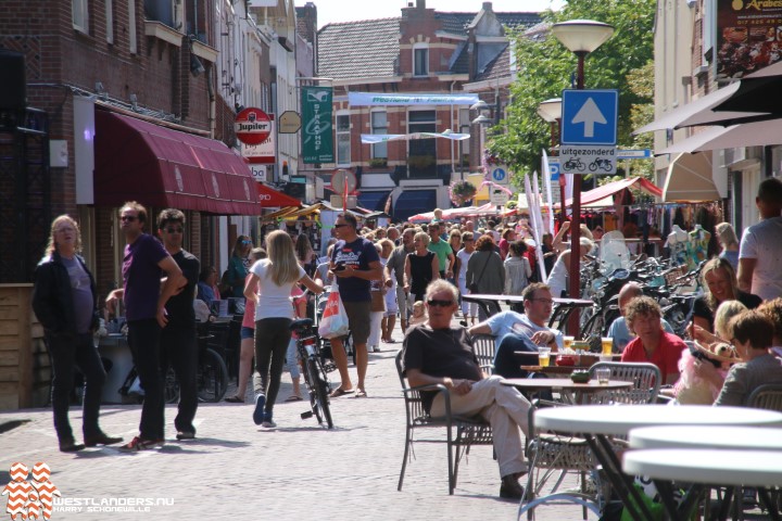 Prognose bevolkingsgroei in Nederland